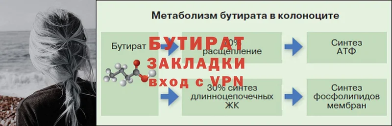 блэк спрут ТОР  Северск  Бутират BDO 33% 